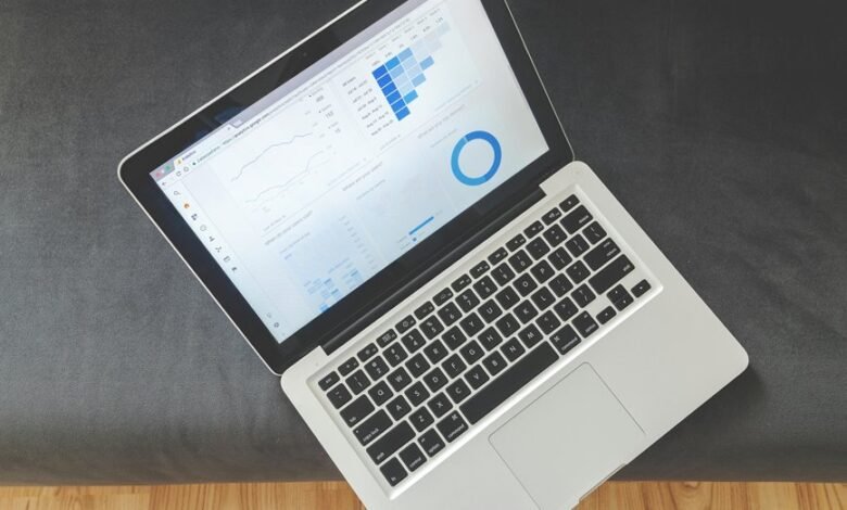 boost your business online